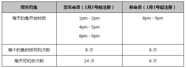 片中主创们惊艳的表演也凝聚了演员们的专业与敬业精神